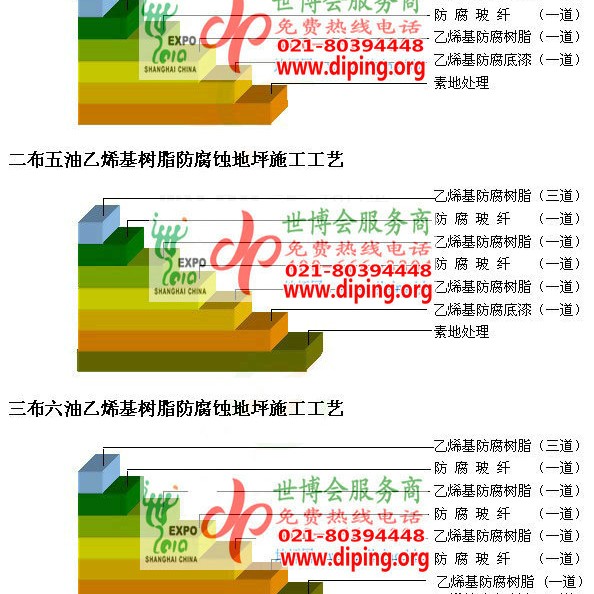 石家庄乙烯基防腐蚀地坪,乙烯基酯地坪,乙烯基酯防腐蚀地坪,乙烯基重防腐蚀地坪,乙烯基重防腐地坪,乙烯基重防腐自流平地坪产品图2